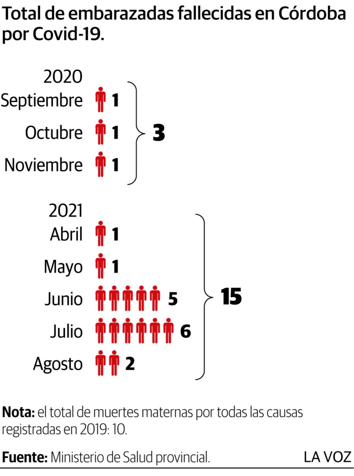 Imagen de la nota