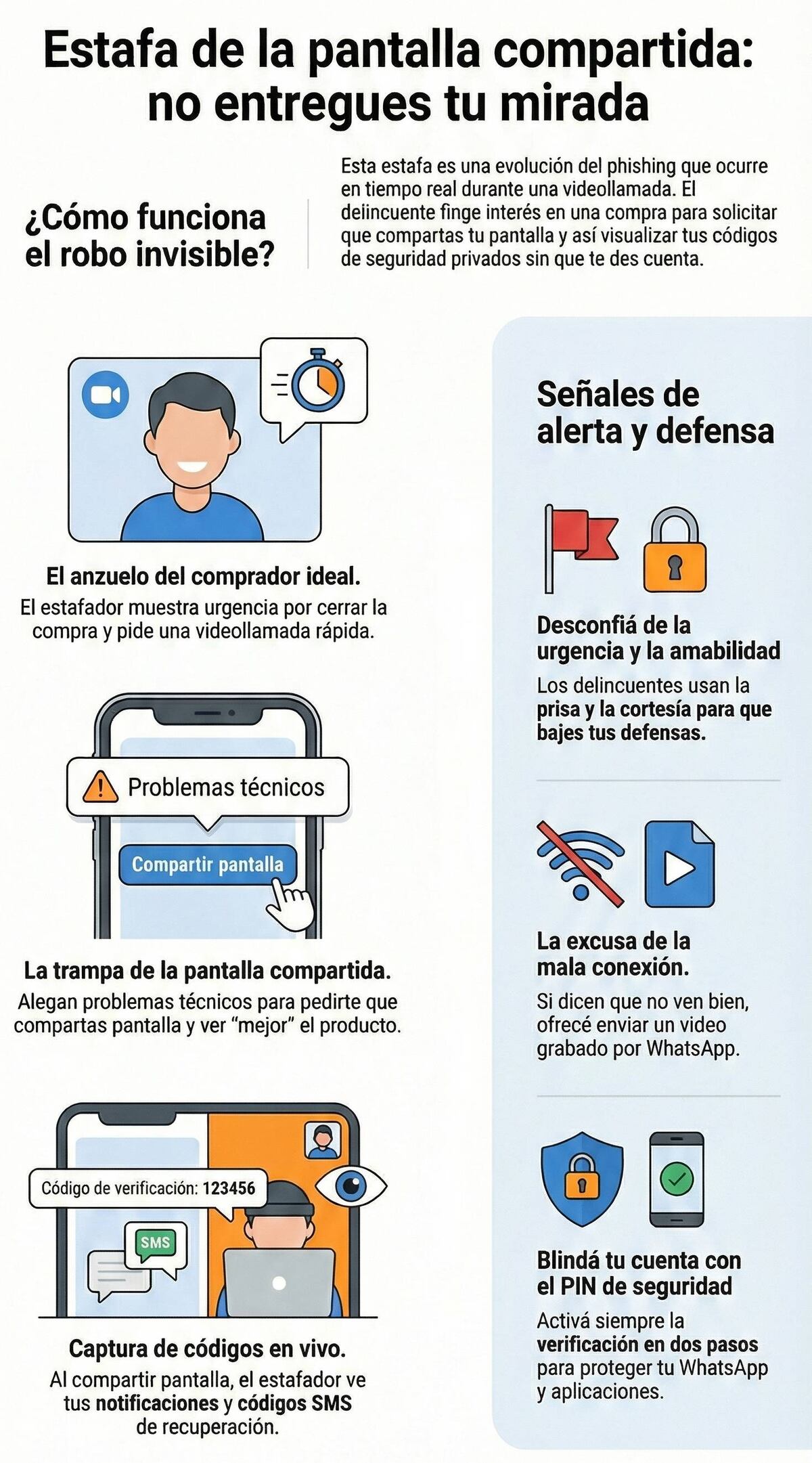 Alerta por estafas. (NLM)