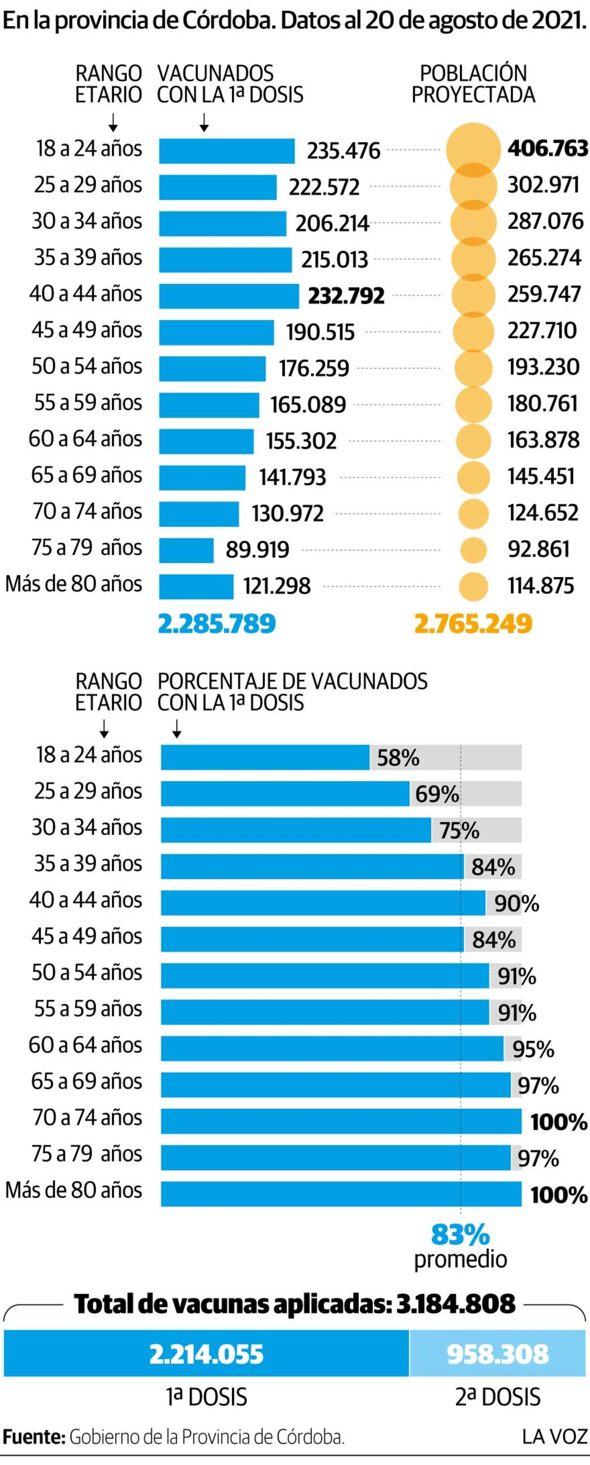 Imagen de la nota