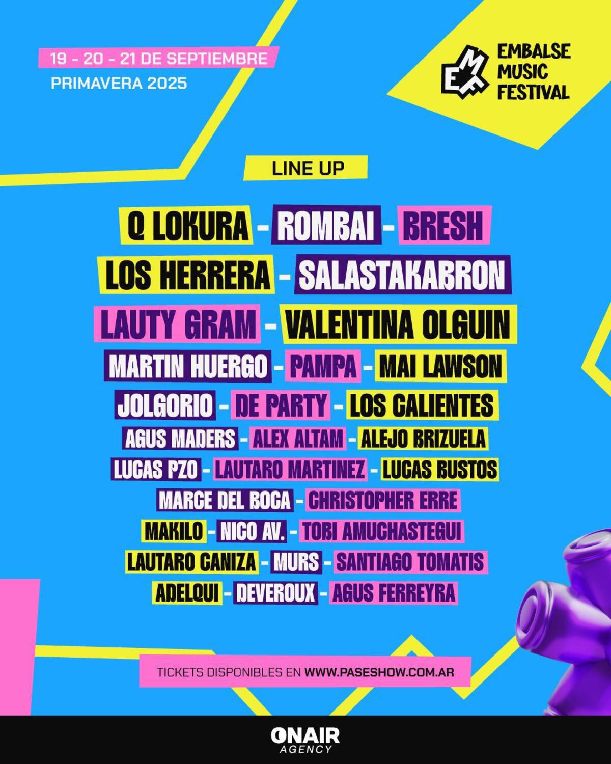 La programación