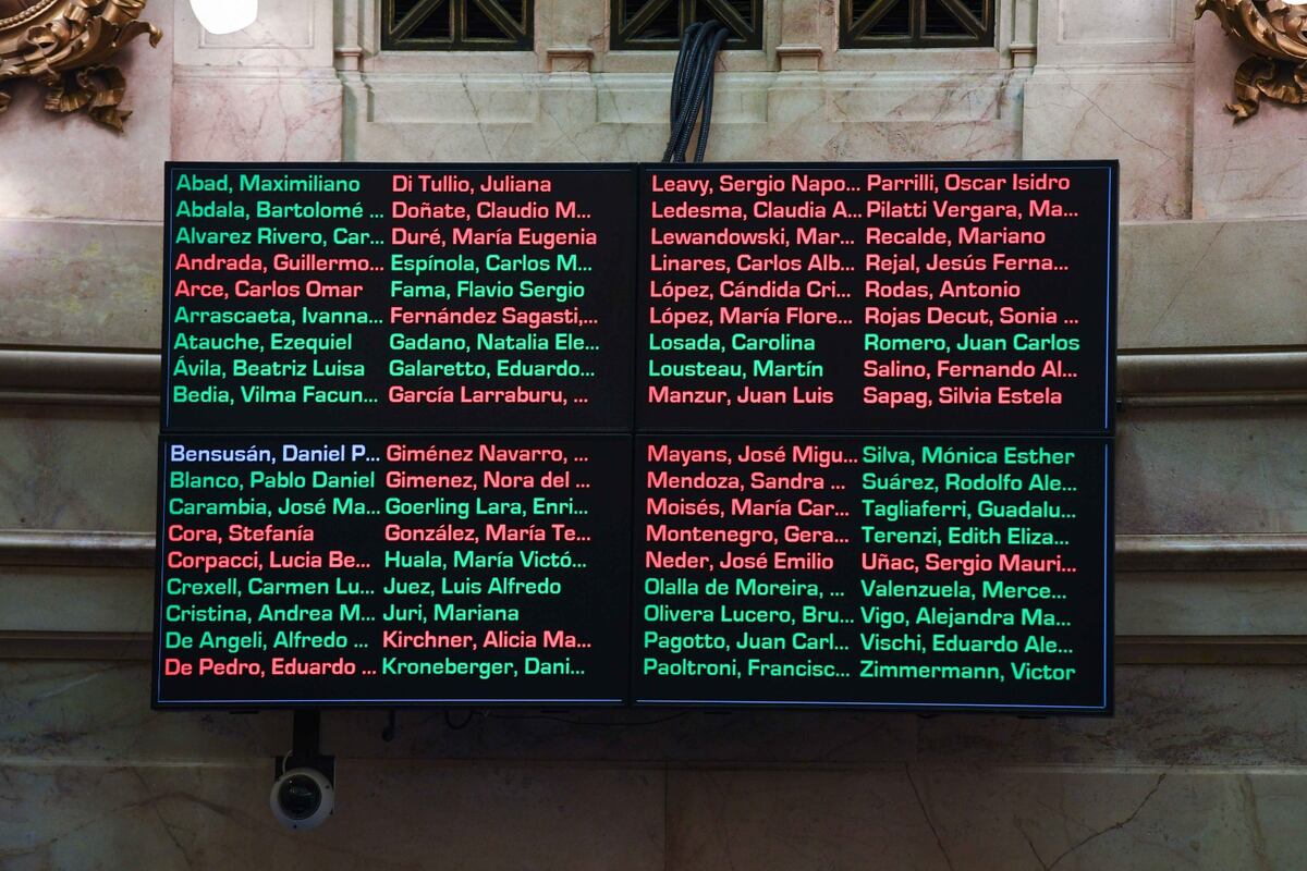 Votación de ficha limpia en el Senado (Comunicación Senado).