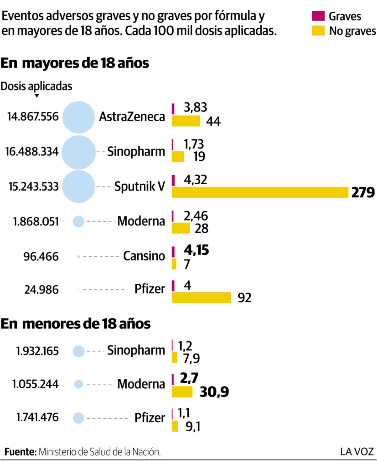 Imagen de la nota