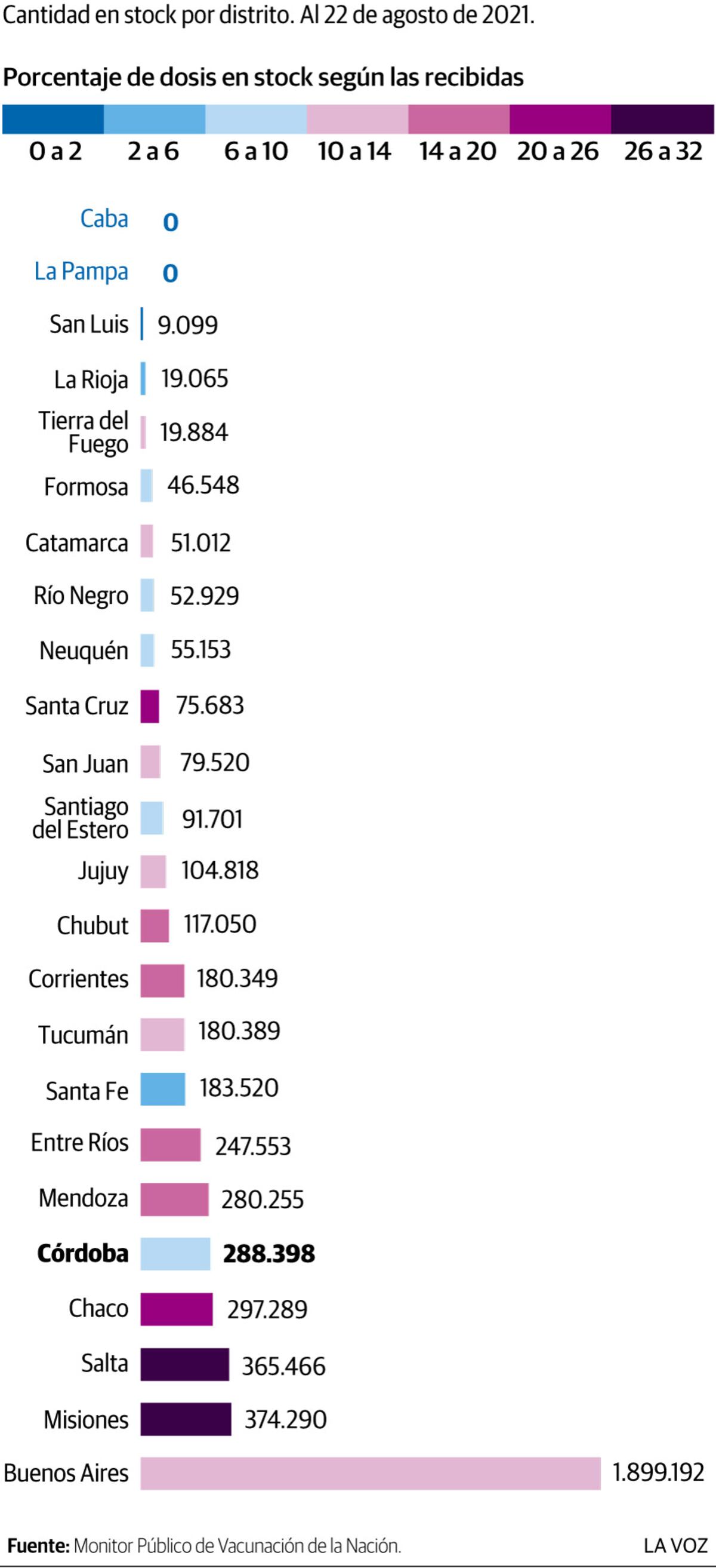 Imagen de la nota
