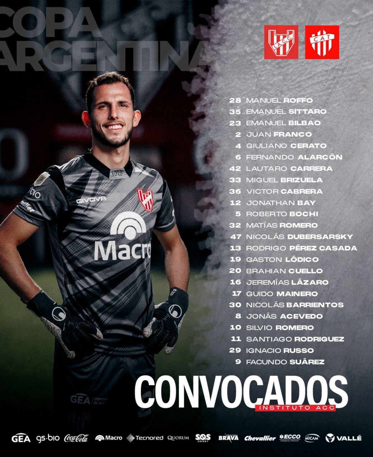 Los citados para jugar por Copa Argentina. (IACC).