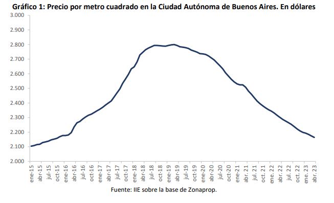 Imagen de la nota