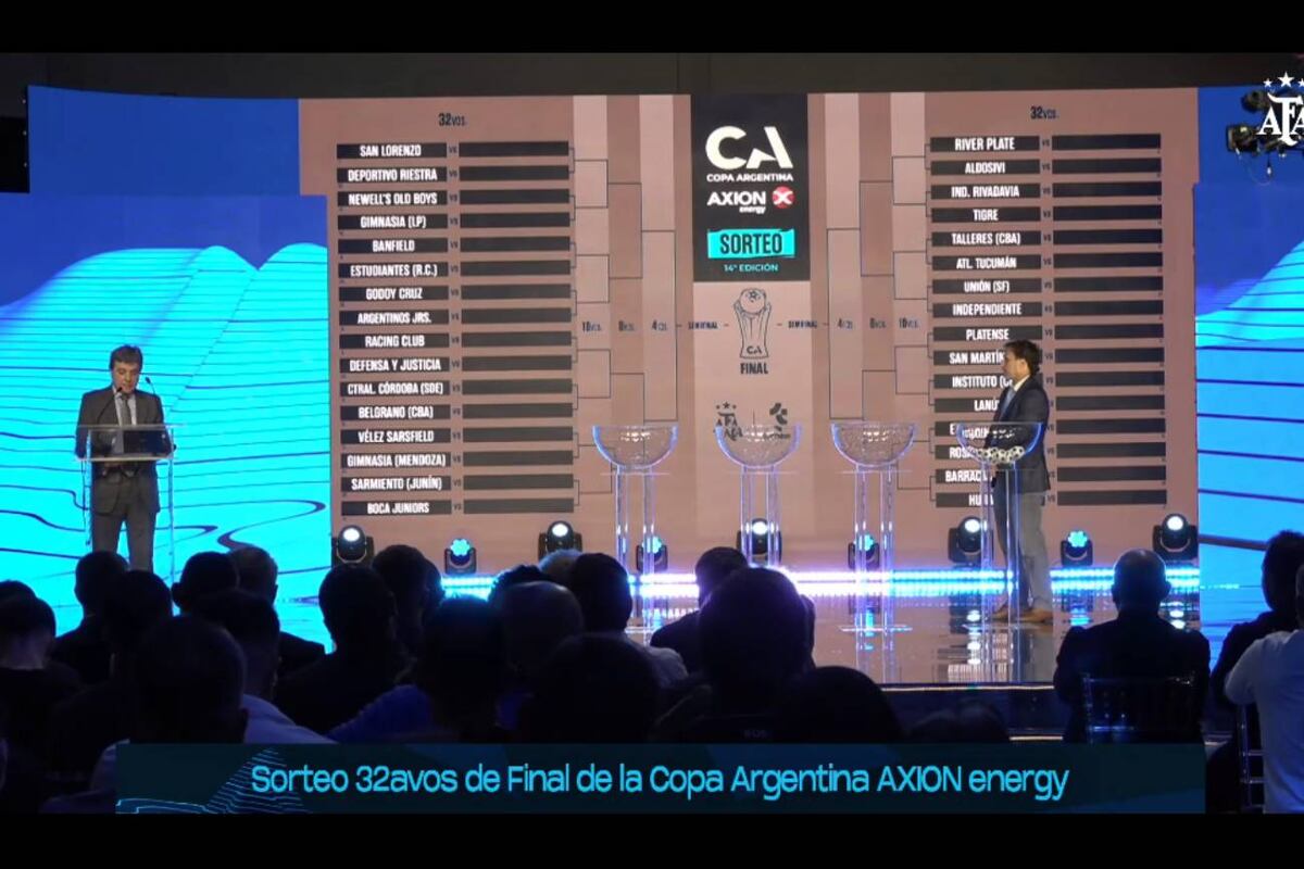 Los cabezas de serie de la Copa Argentina (Captura)