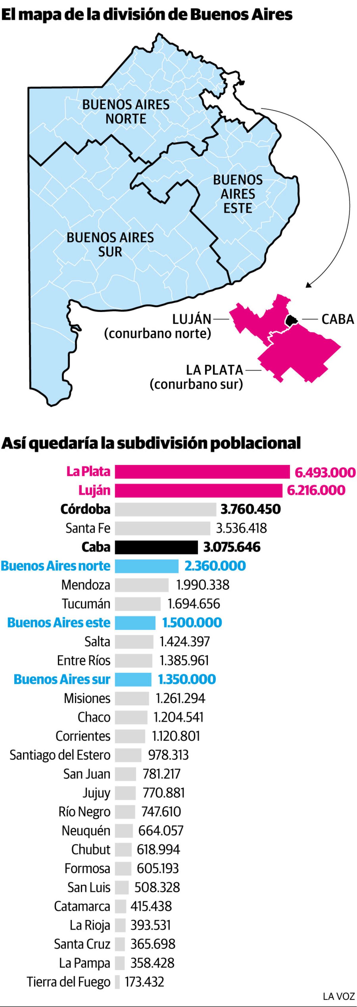 Imagen de la nota