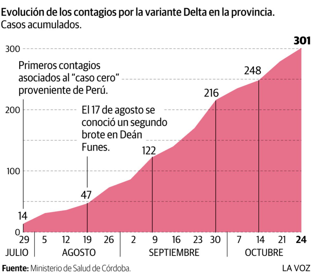Imagen de la nota