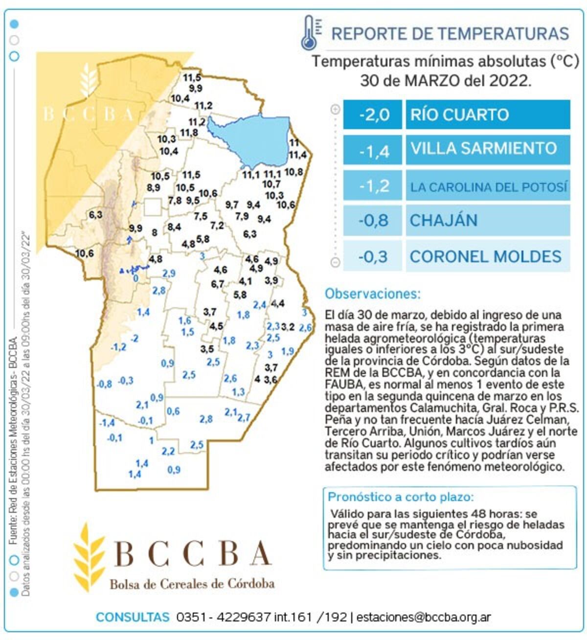 Primera helada en Córdoba 2022. (BCCBA)