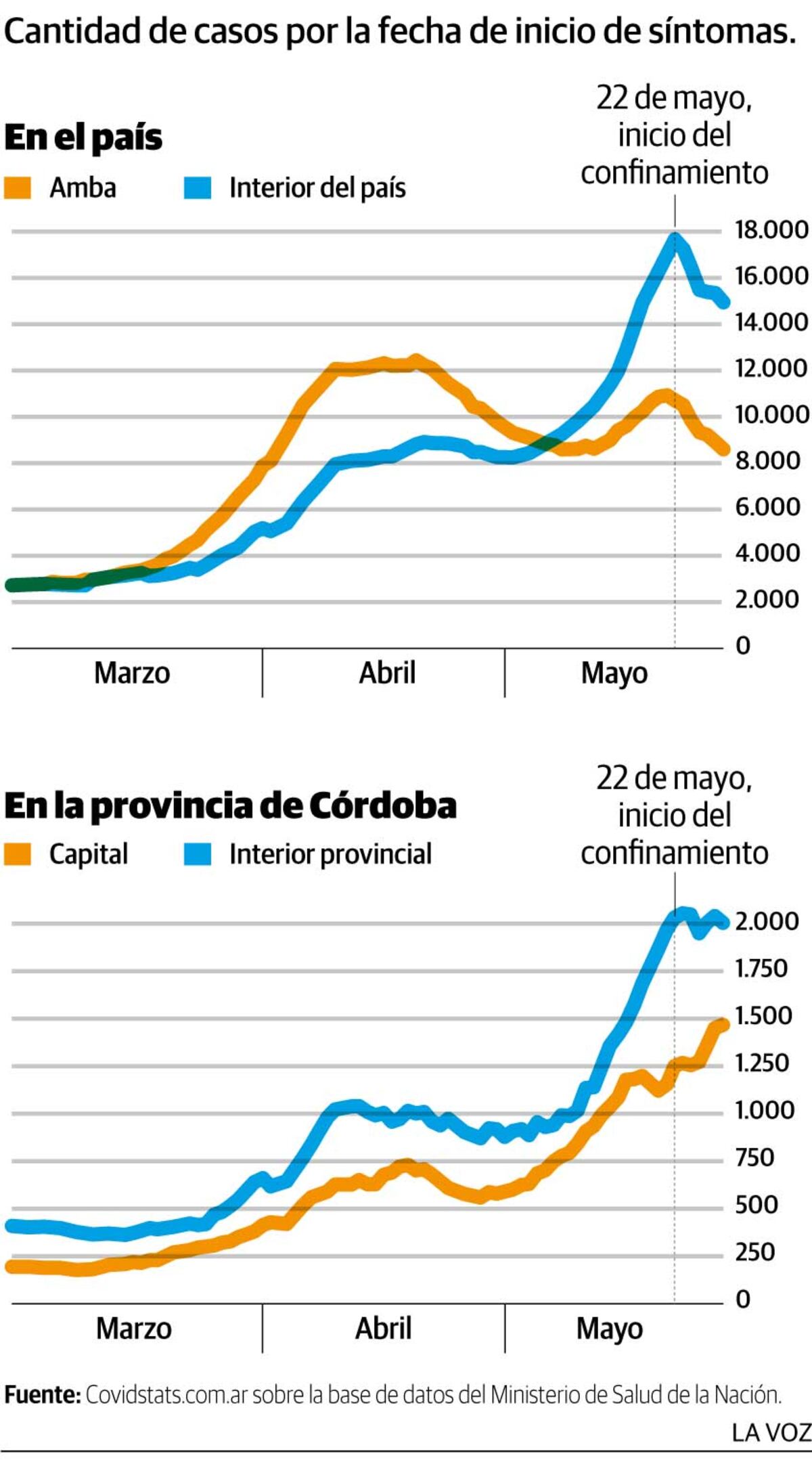 Imagen de la nota