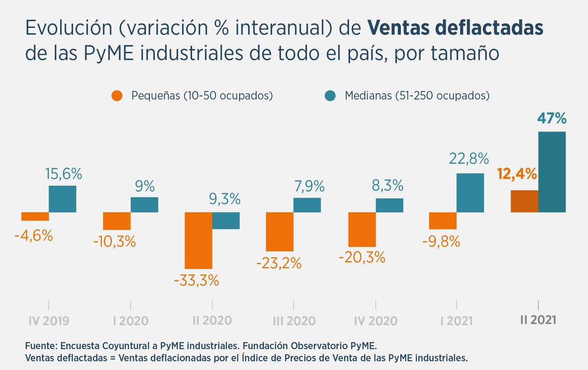 Imagen de la nota