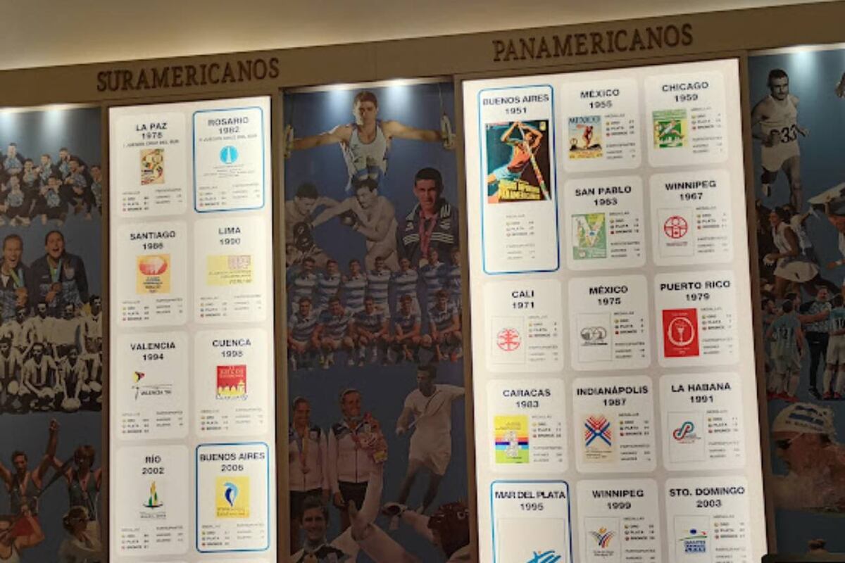 El Museo Olímpico Argentino Antonio Rodríguez fue puesto en valor con motivo del centenario del Comité Olímpico Argentino (COA). (La Voz)