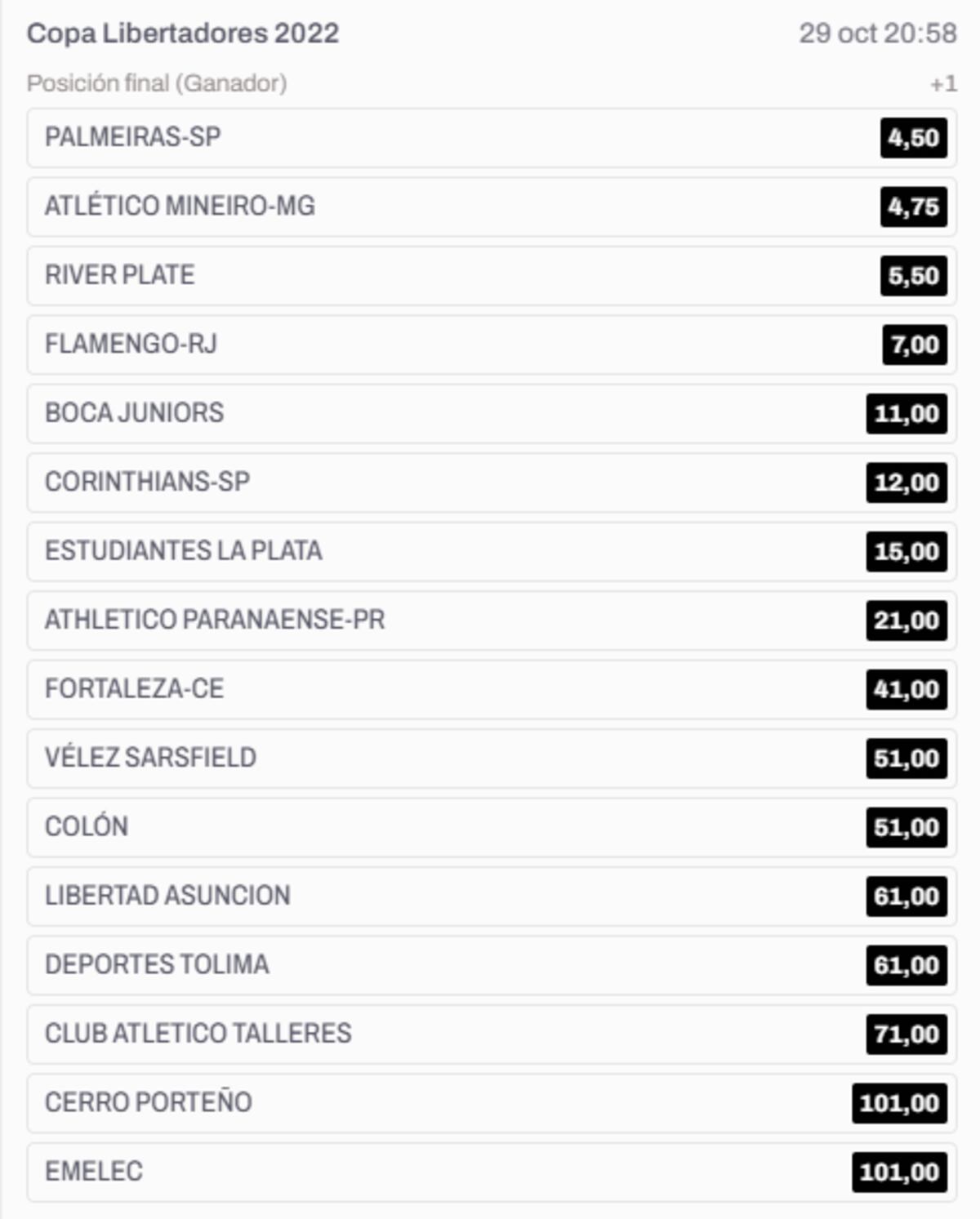 Apuestas Copa Libertadores