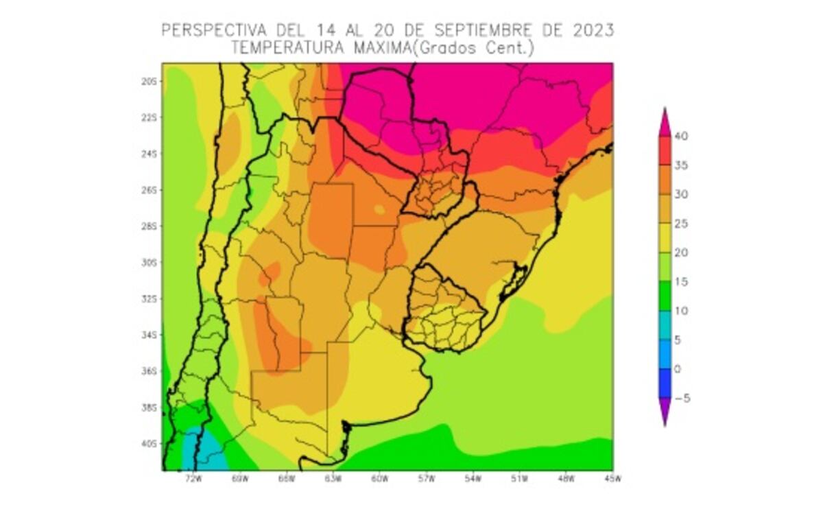 Clima en Córdoba