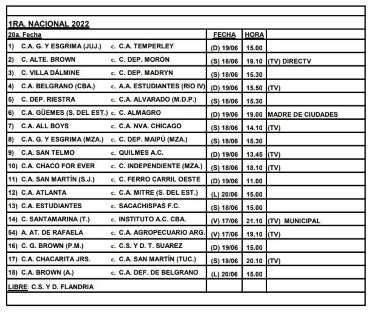 La programación de la fecha 20 de Primera Nacional. (Gentileza AFA).
