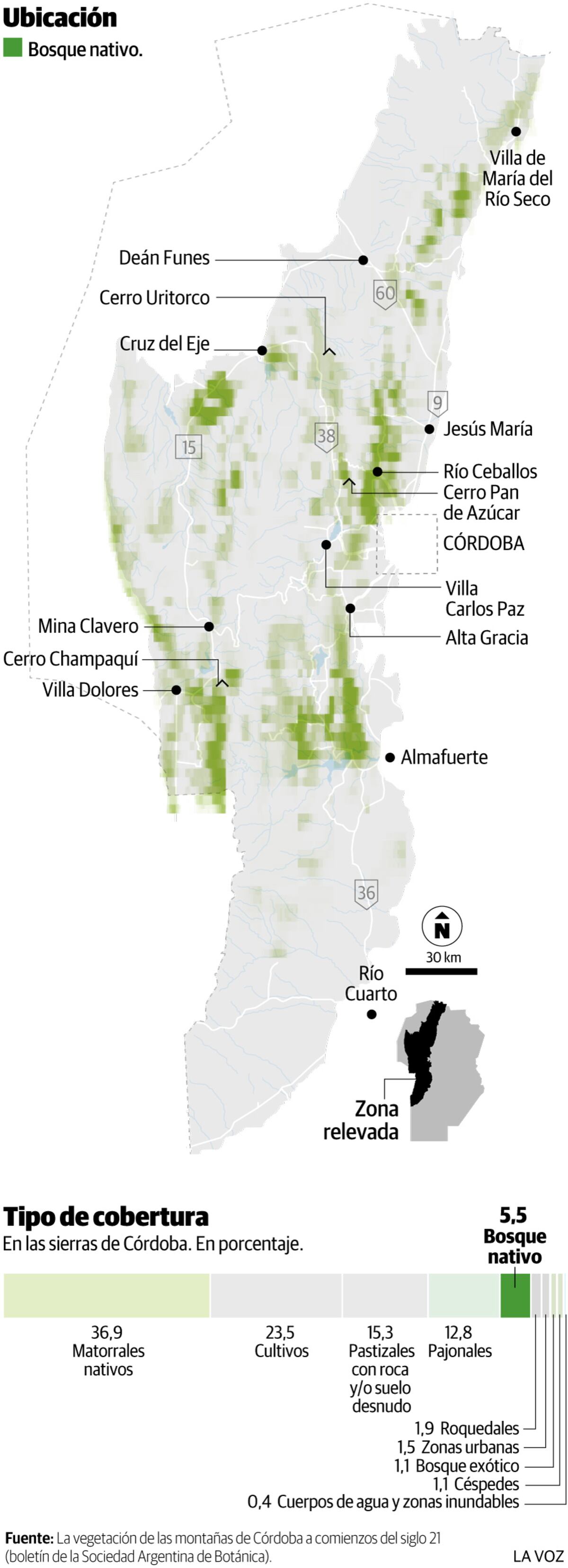 Imagen de la nota