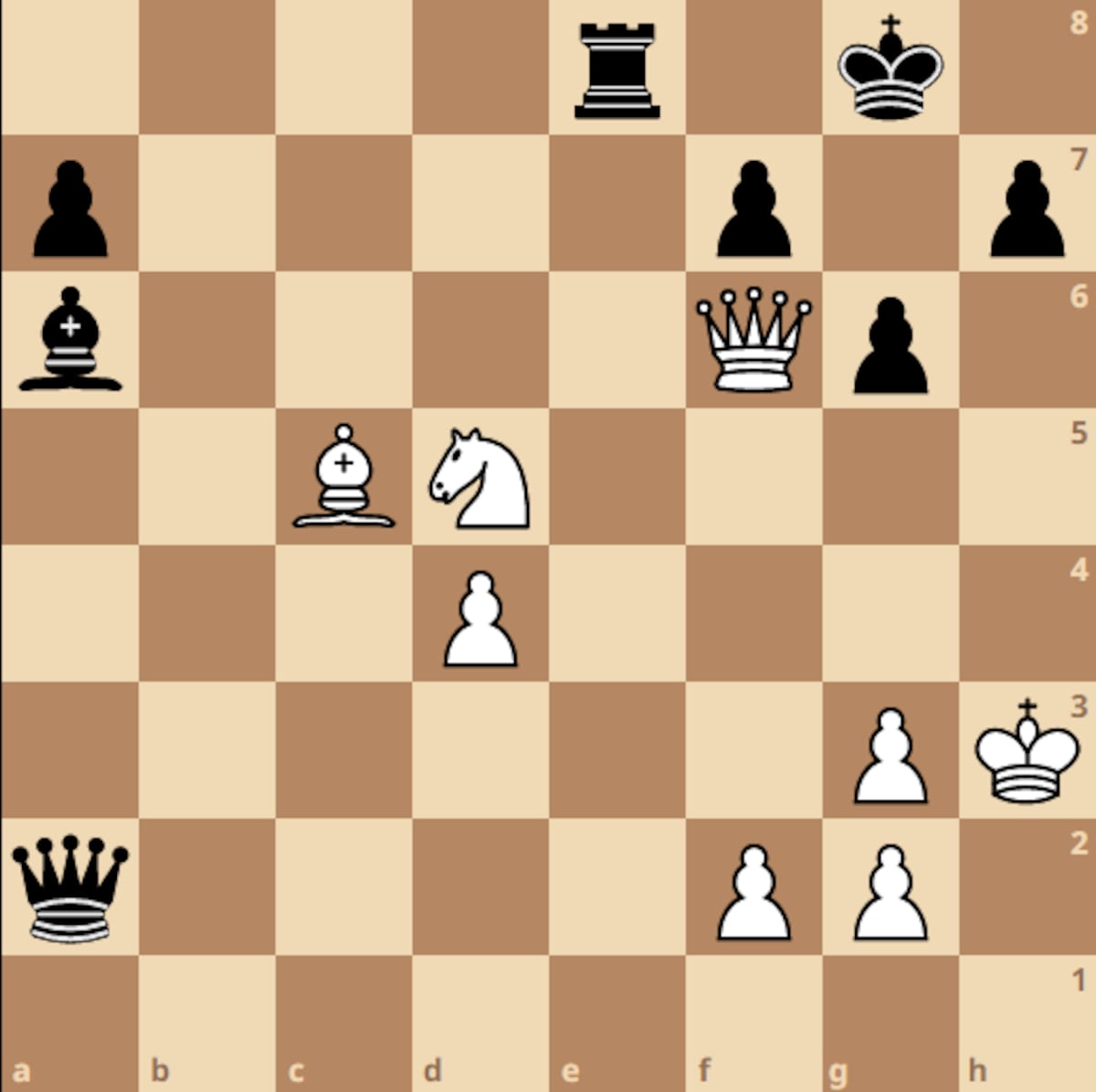 El acertijo del ajedrez.