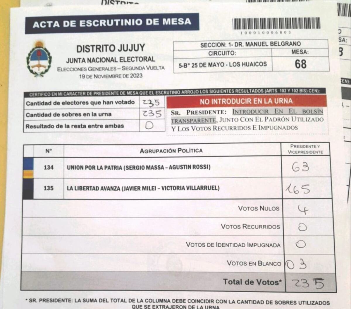 Las redes sociales se inundaron de actas de mesas testigo de distintos puntos del país. (Twitter)