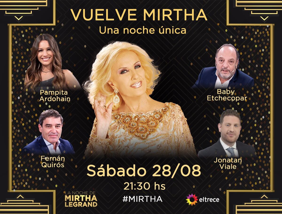 Los invitados de "La Noche de Mirtha" en el regreso de la diva