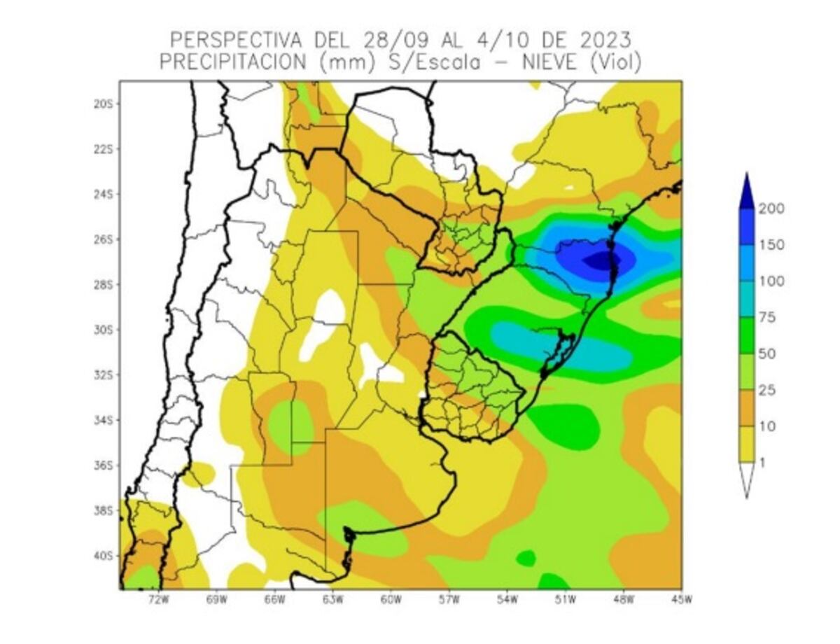 Perspectiva agroclimática