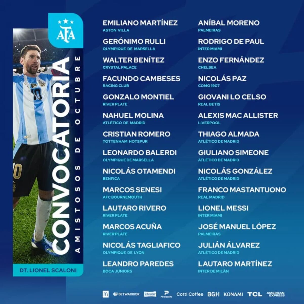 Convocados para la doble fecha de amistosos en EE UU de Scaloni (@Argentina)