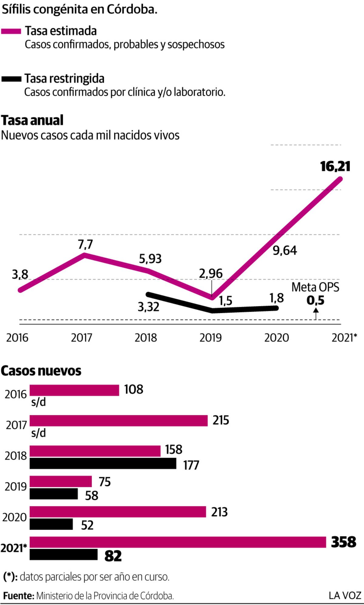 Imagen de la nota