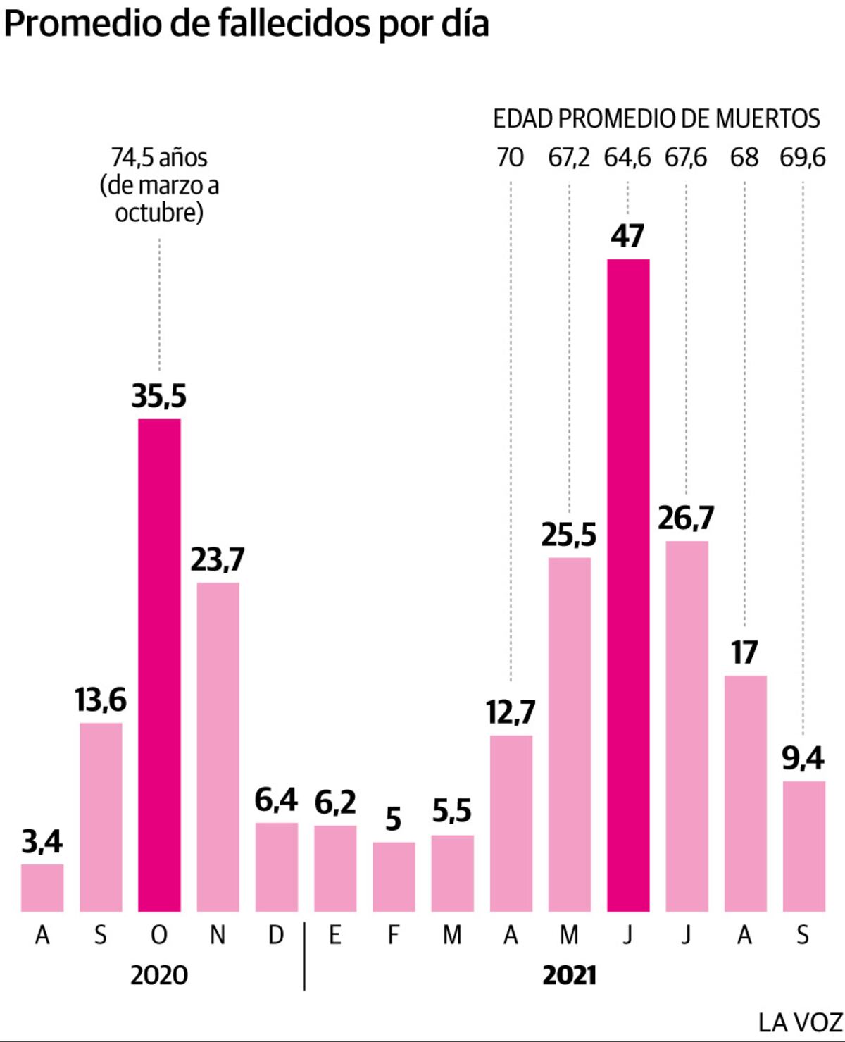 Imagen de la nota