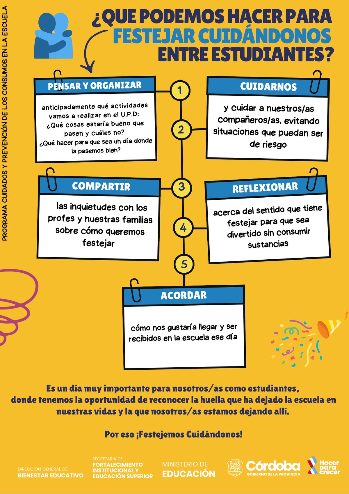 Córdoba activa su agenda de “Festejos Cuidados” en el inicio del ciclo lectivo 2026.