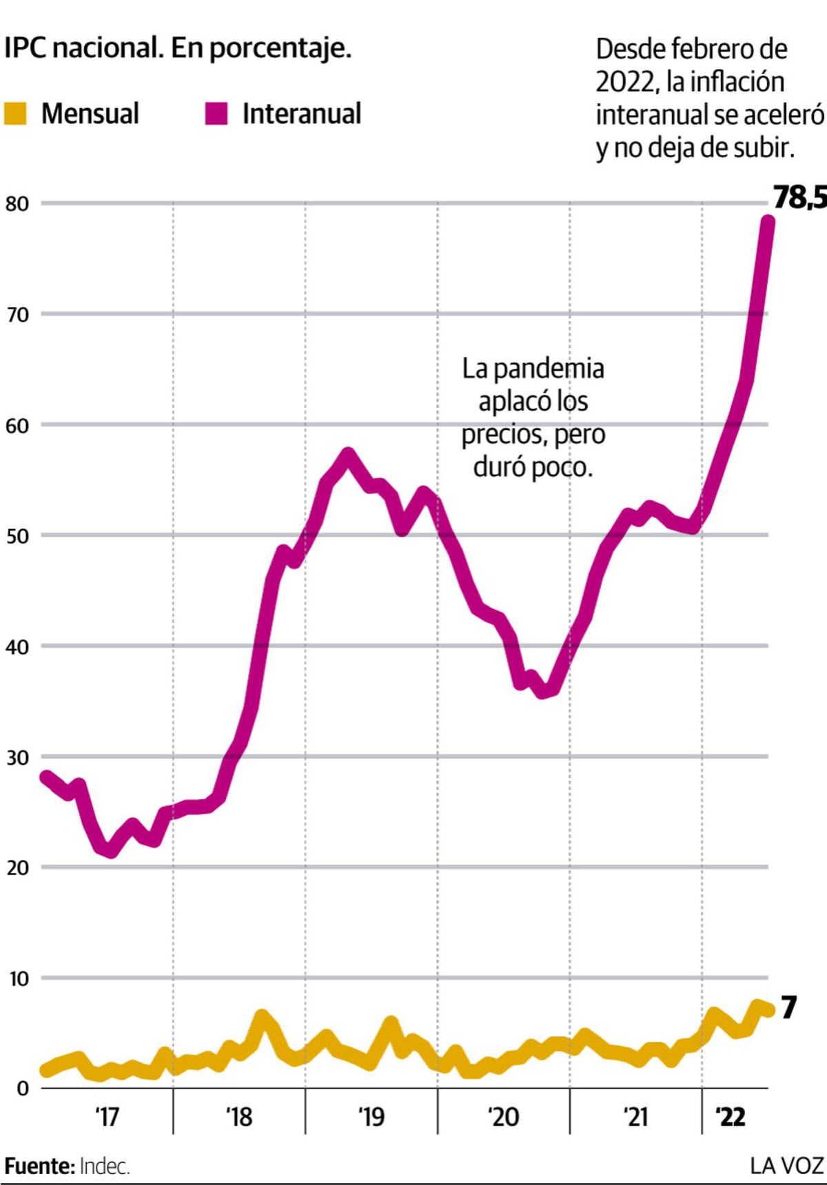 Imagen de la nota