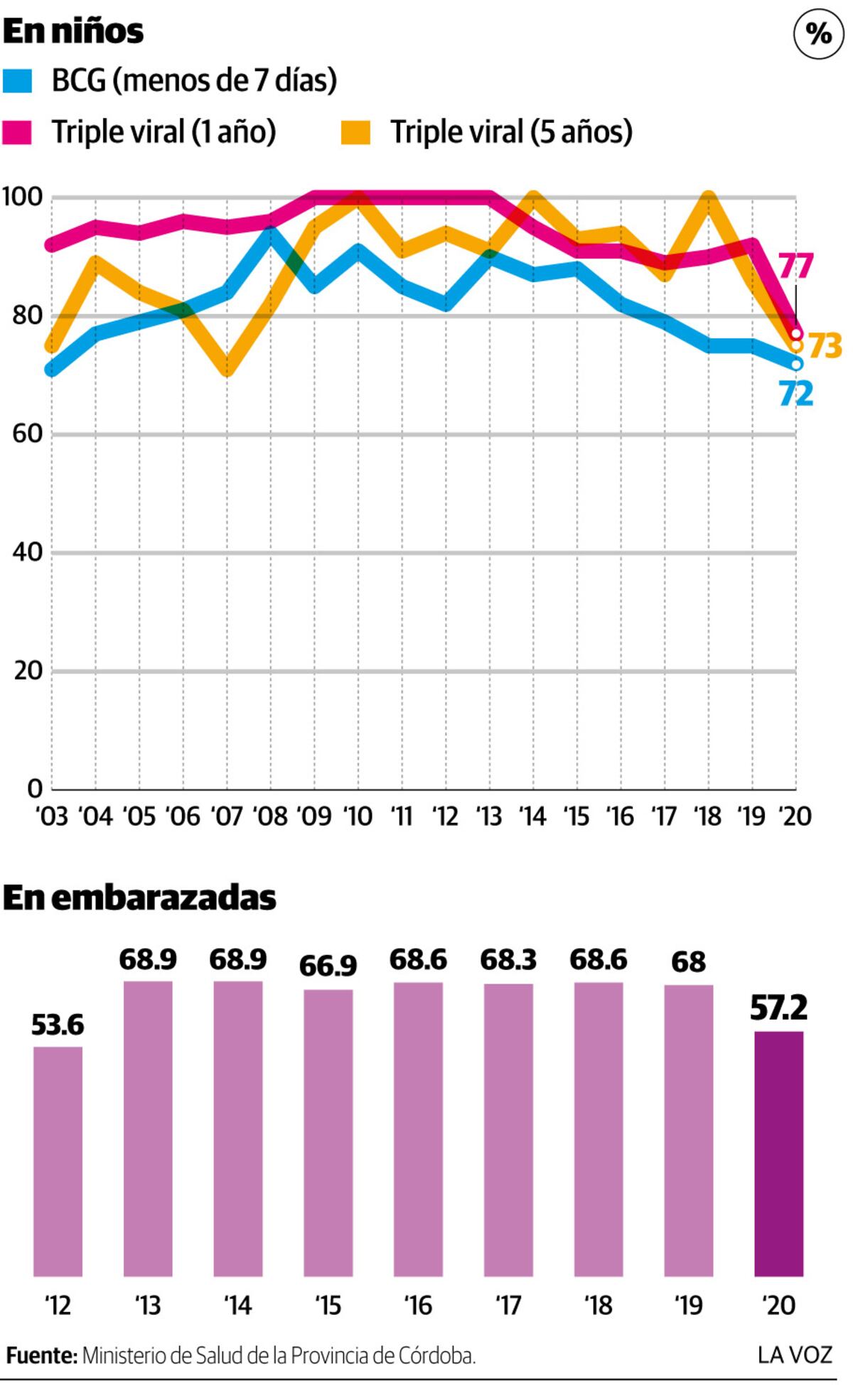 Imagen de la nota