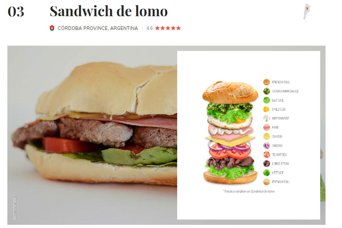 Foto: tasteatlas.com