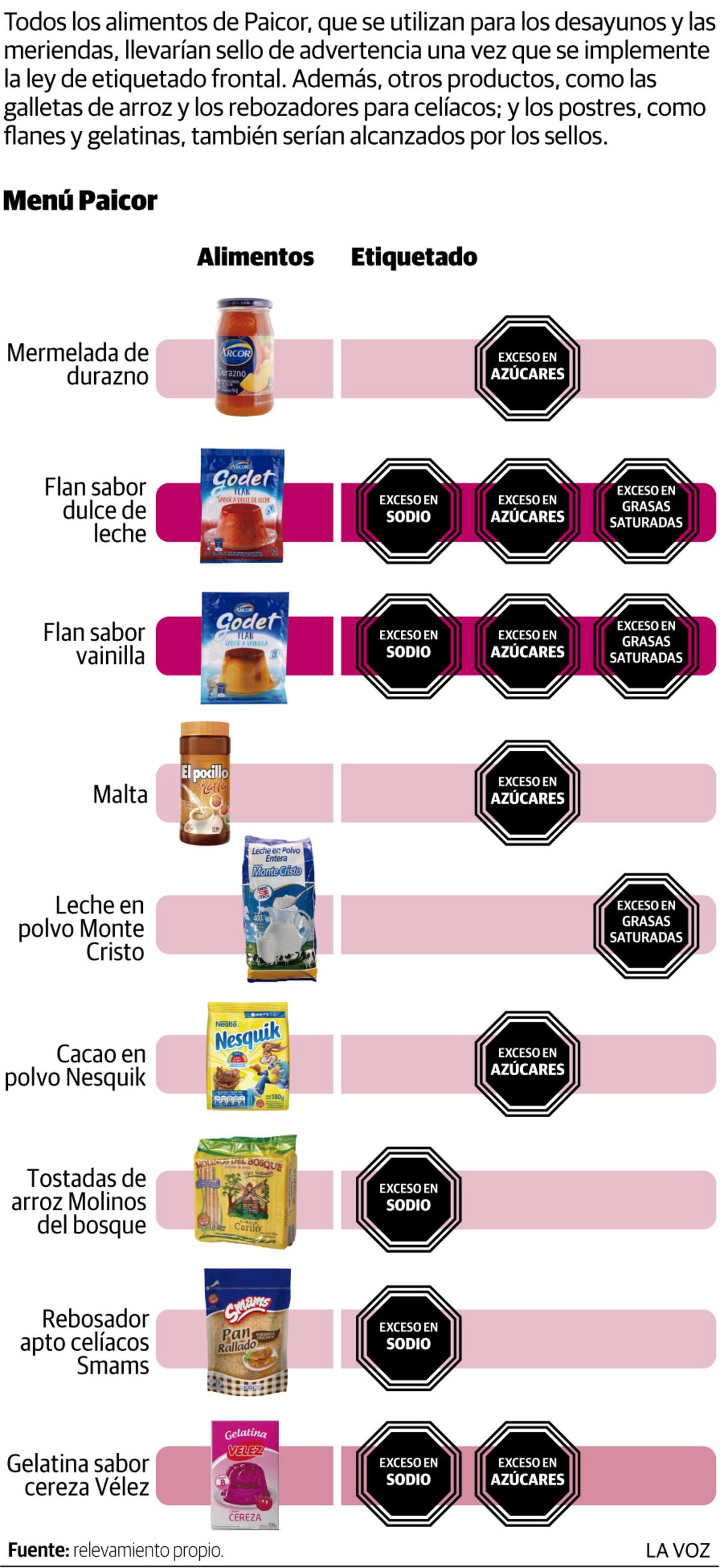 Imagen de la nota