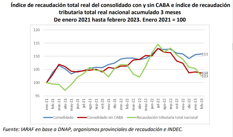 Imagen de la nota