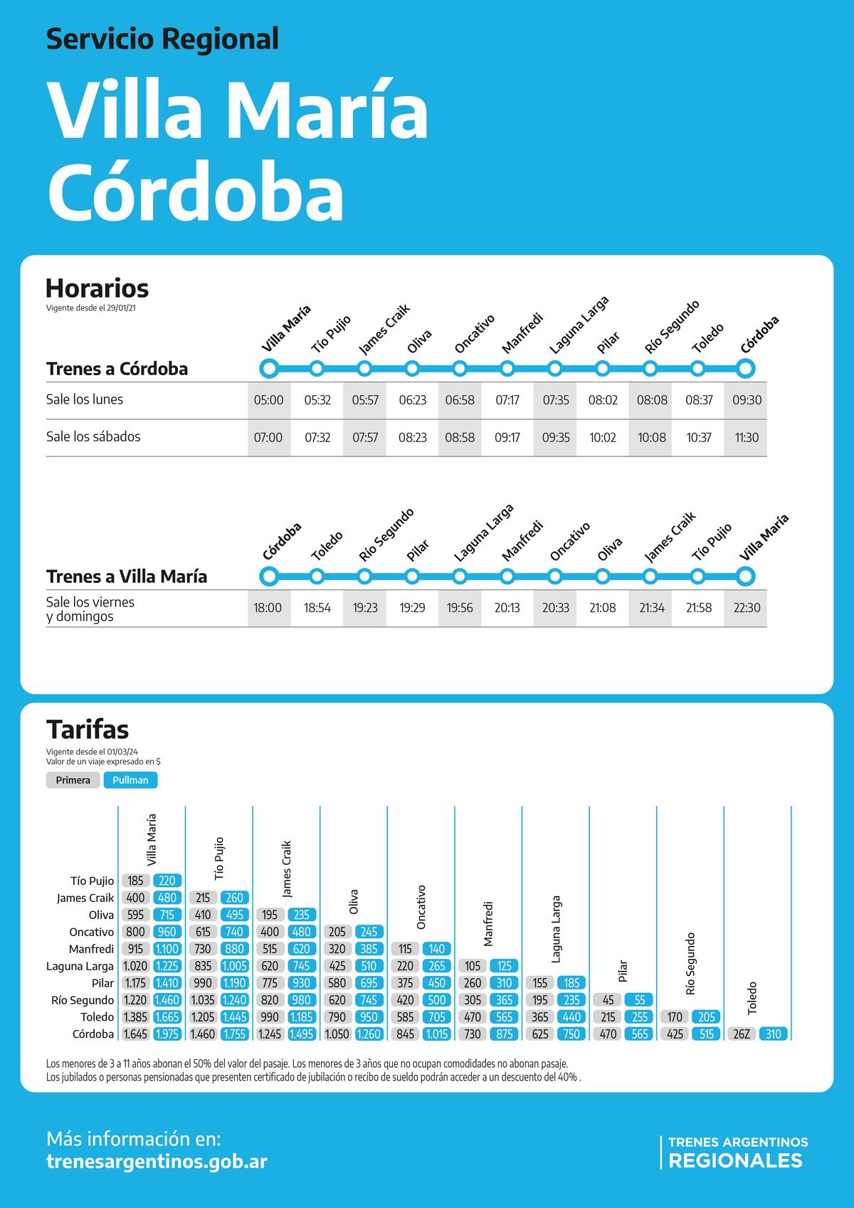 Horarios de los servicios de trenes