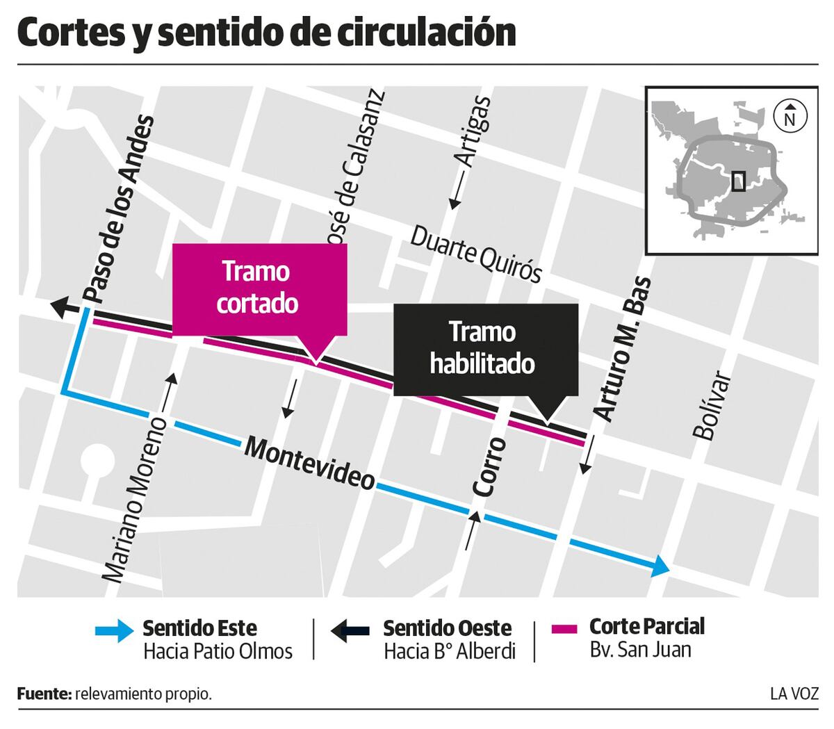 Habilitan un carril de Bv. San Juan tras la finalización de la obra de demolición. (La Voz)