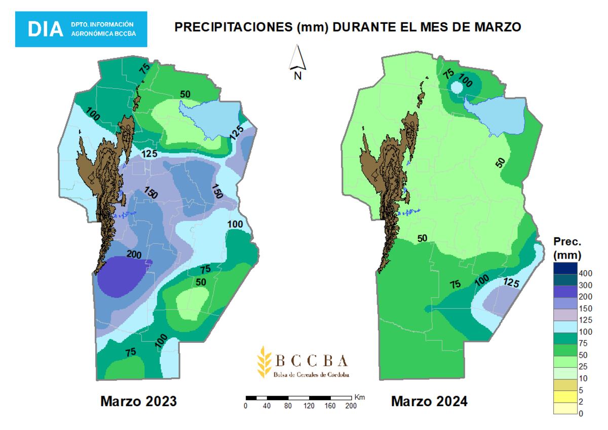 Clima en Córdoba