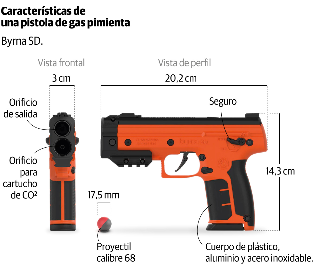 Imagen de la nota