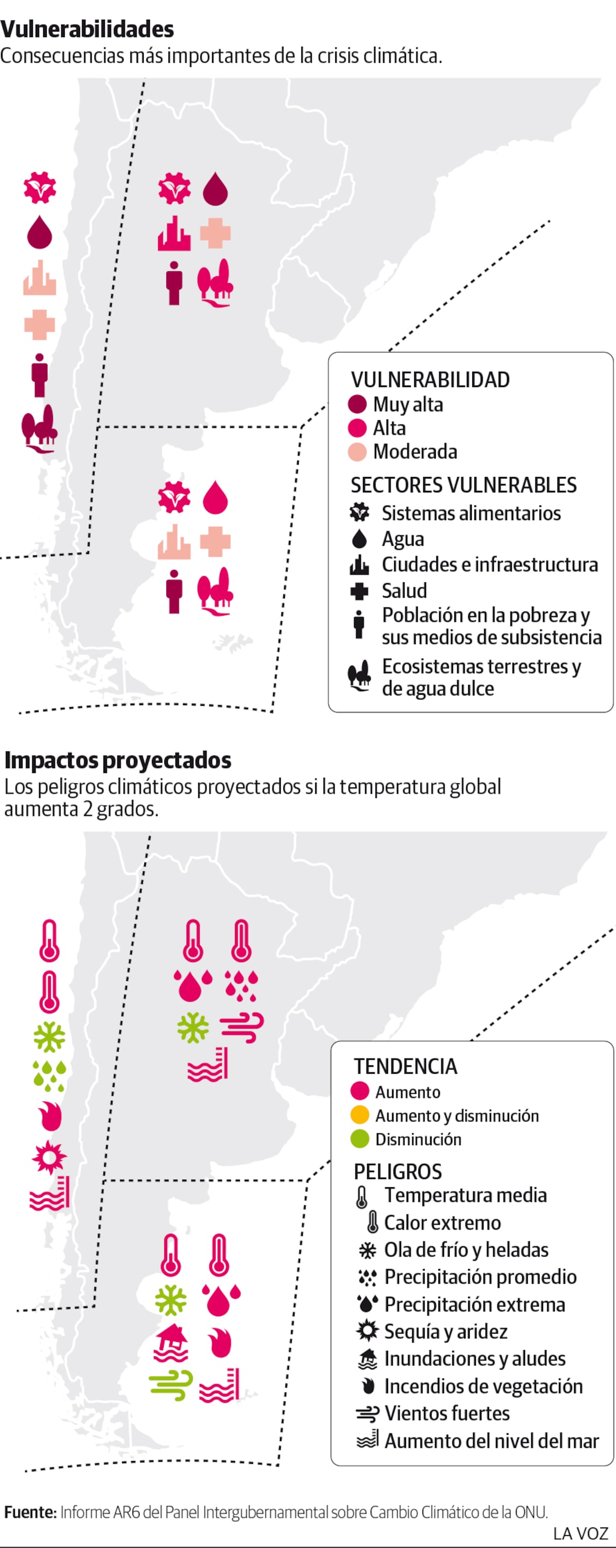 Imagen de la nota