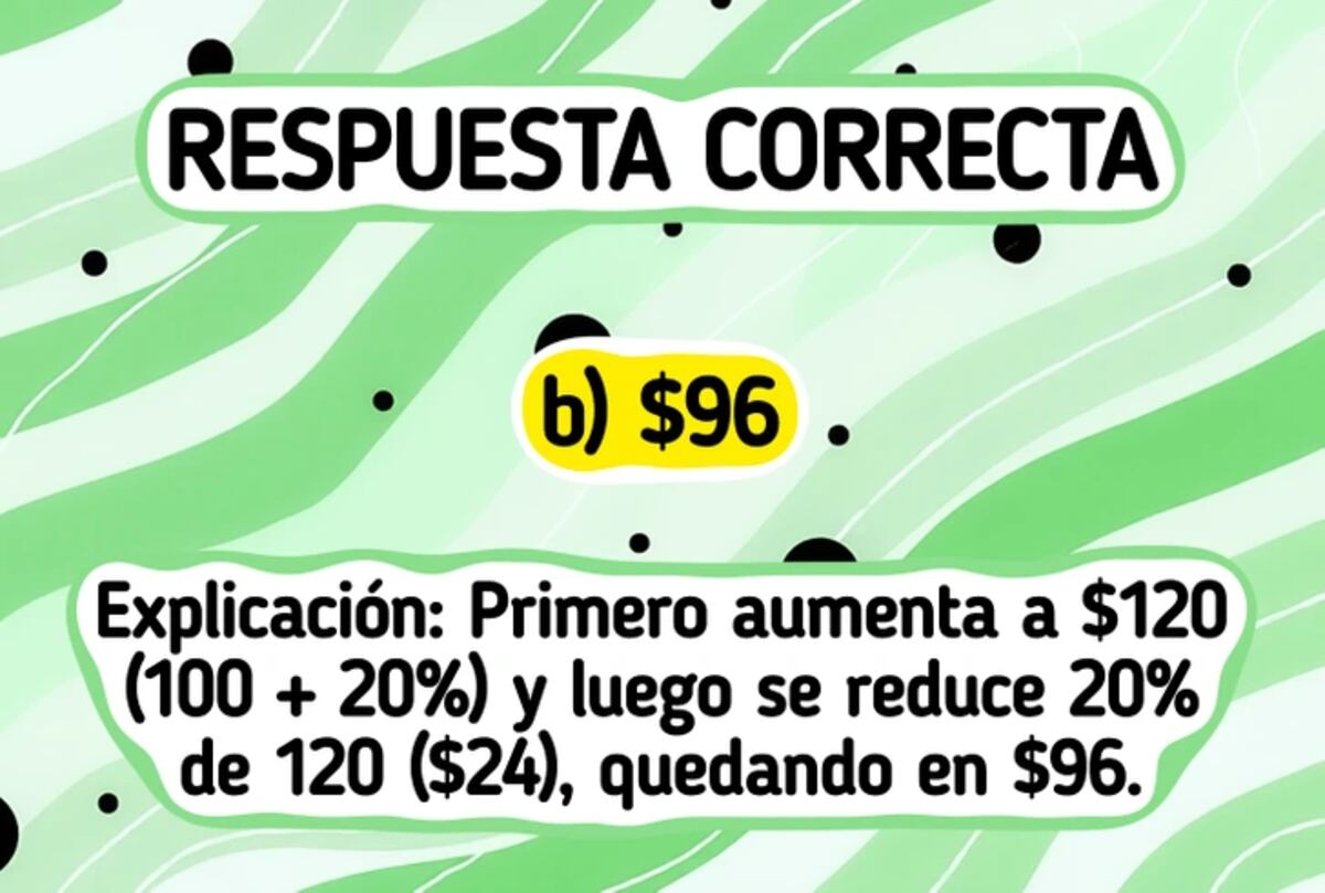 La solución del acertijo visual.