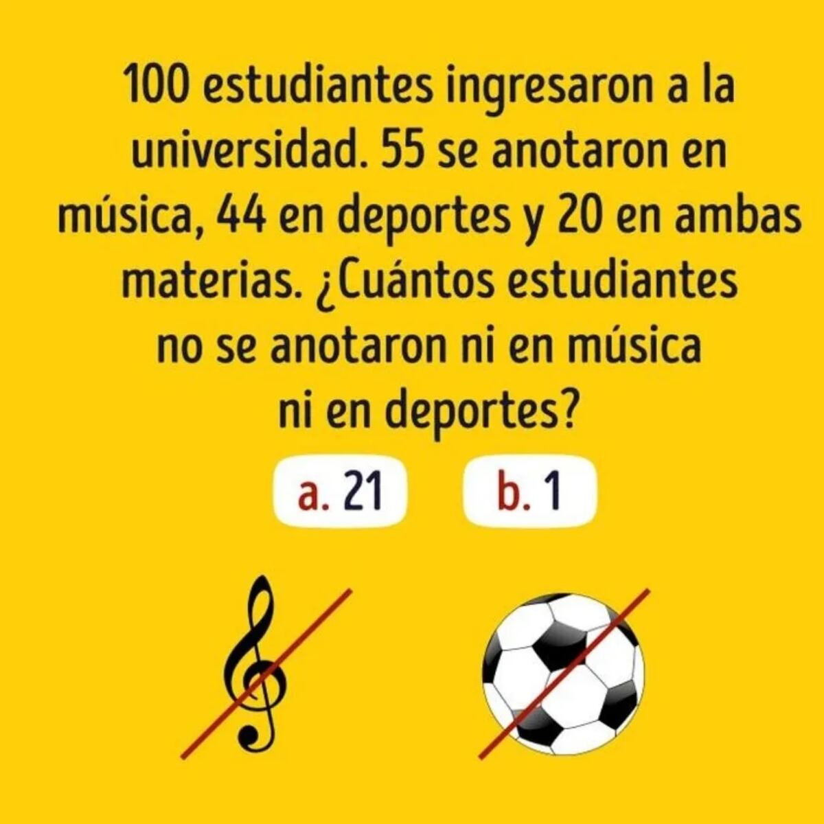 El reto visual.