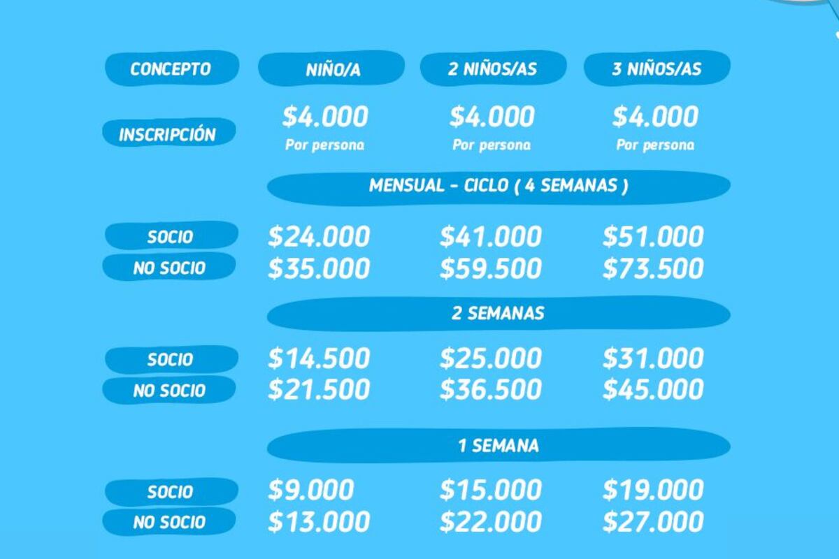 (Foto: Belgrano)