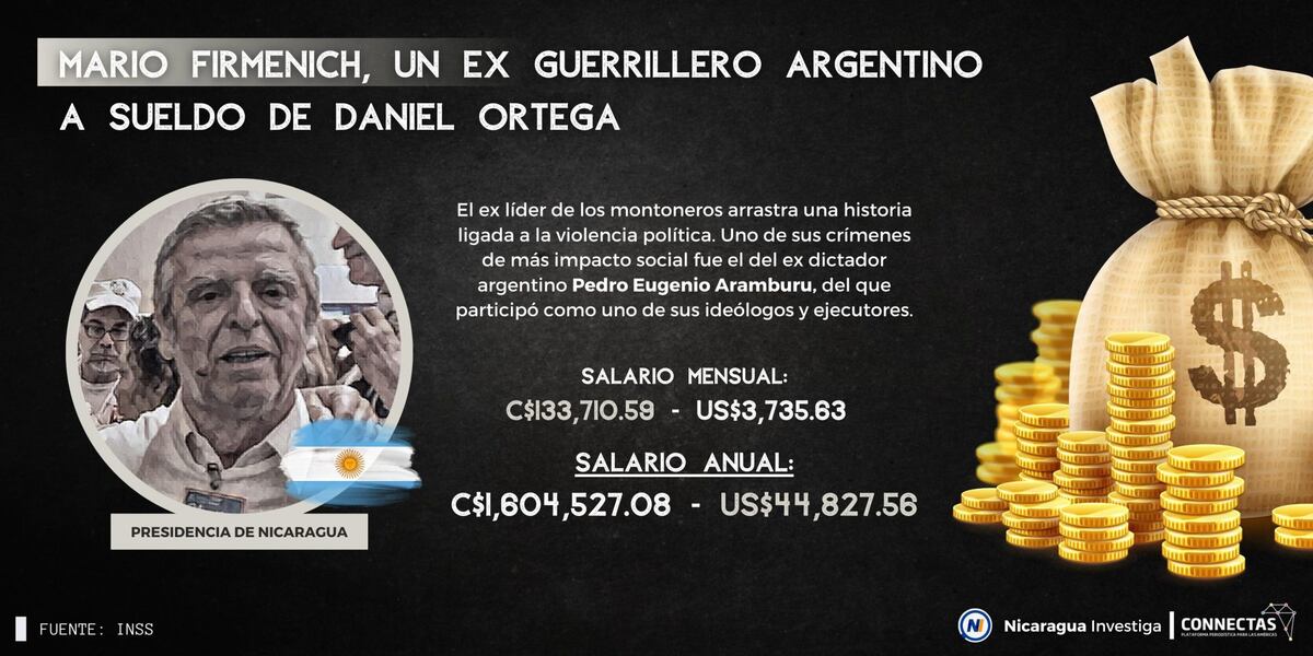 El sueldo de Firmenich.