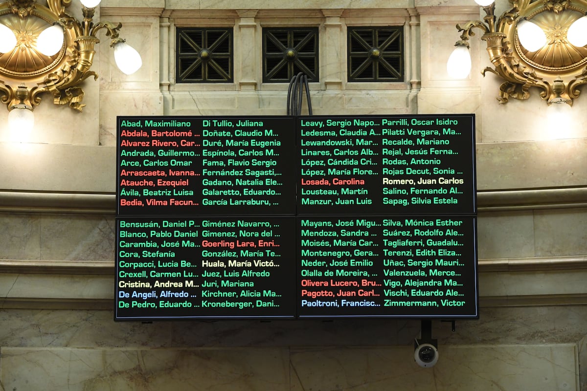 El Senado sancionó el presupuesto universitario con 58 votos afirmativos, 10 negativos y 3 abstenciones (Foto: Comunicación Senado)