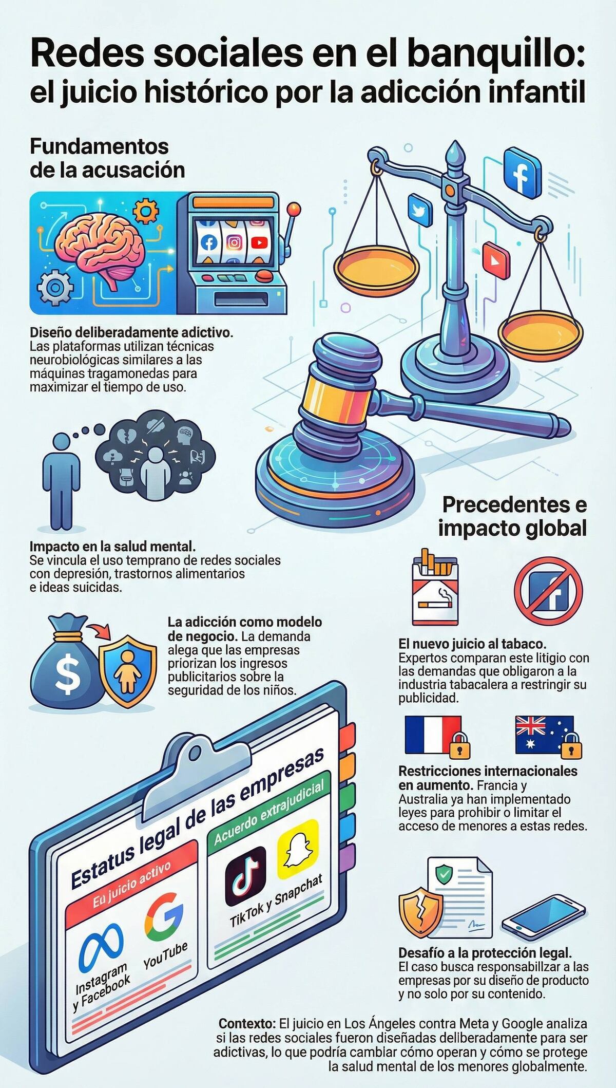 Meta y Google a juicio. Imagen ilustrativa. (NotebookLM)