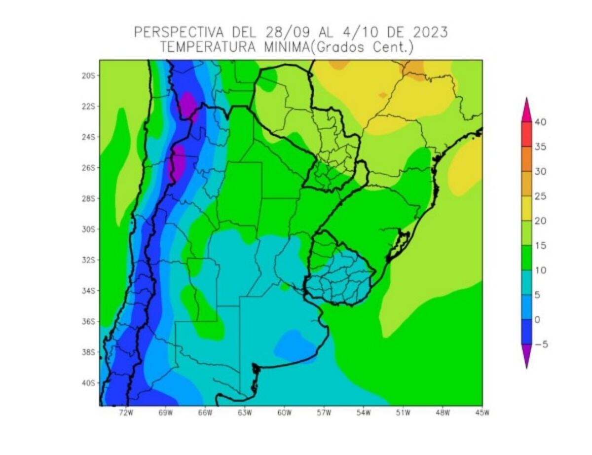 Perspectiva agroclimática