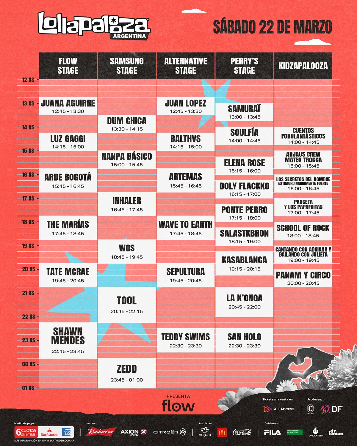 Horarios del Día 2 del Lollapalooza Argentina 2025. (Captura)