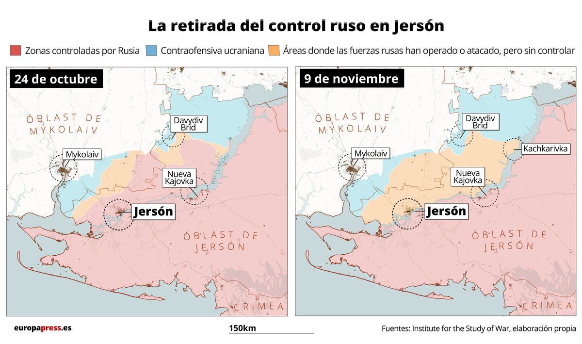 Ucrania. Rusia se retiró de Jersón. (DPA)