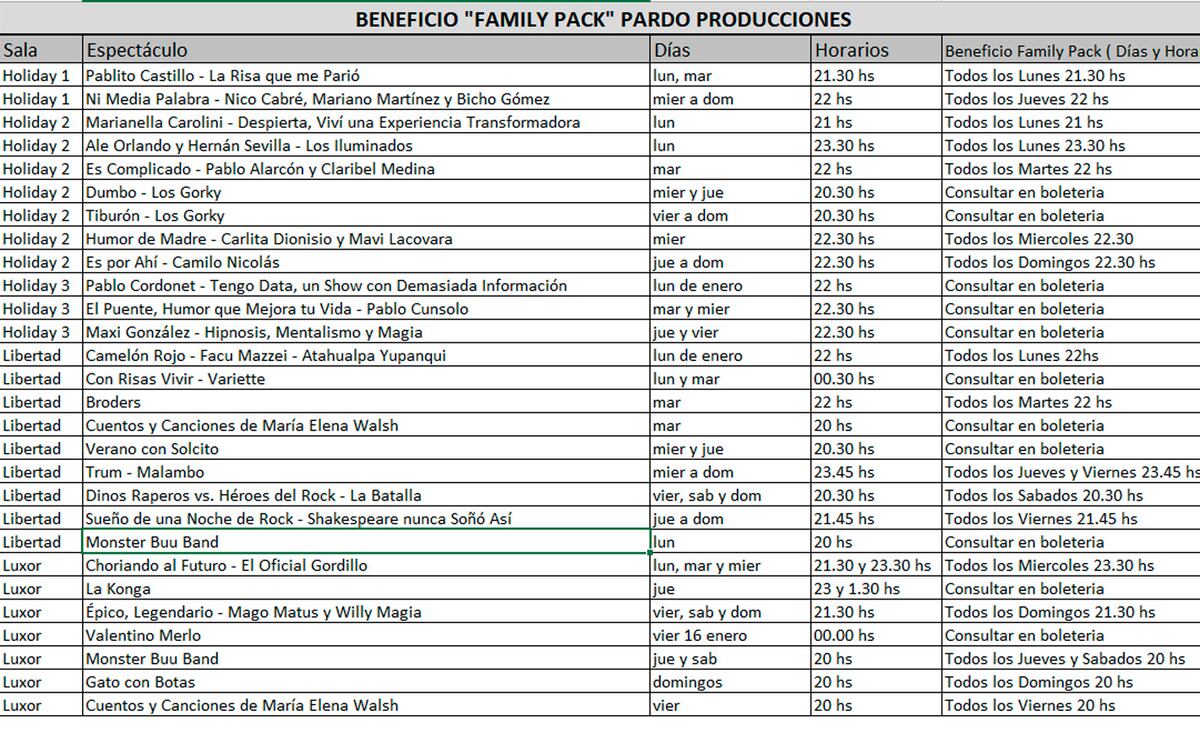 Obras Famliy Pack de Pardo Producciones.