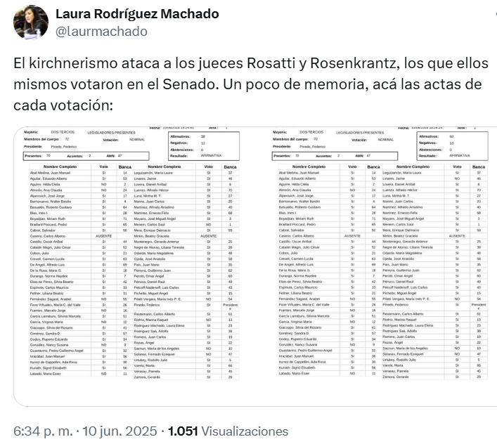 Publicación en X de Laura Rodriguez Machado, Diputada Nacional por Córdoba, perteneciente al PRO.