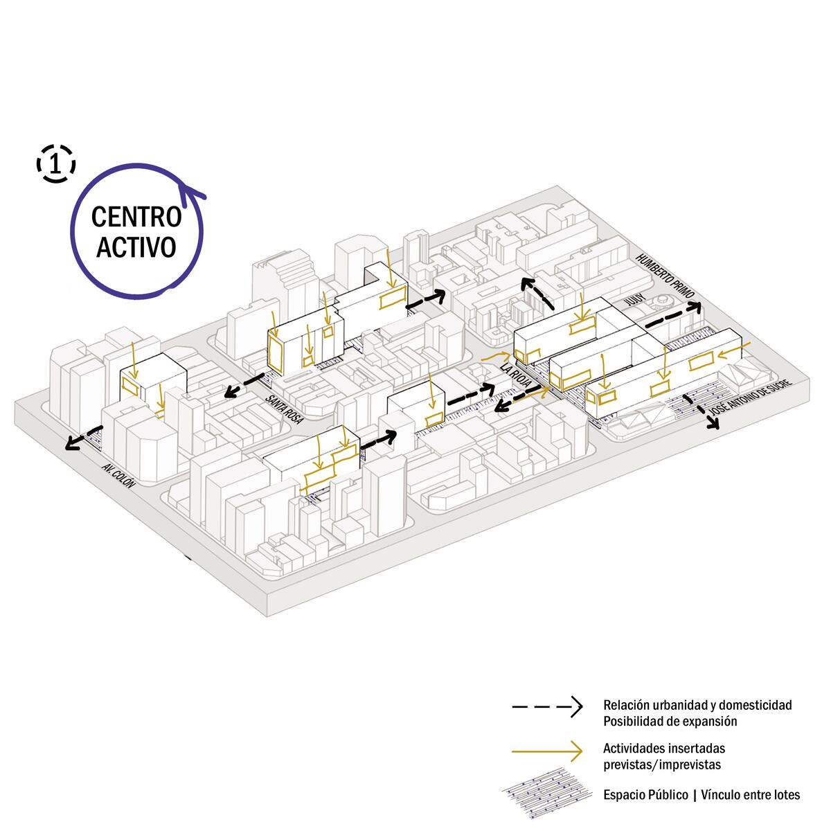 Edificio Híbrido es un tipo arquitectónico que permite la condensación y mixtura de usos. Sector de intervención 1.